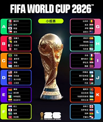 2026世界杯投注官方入口-C罗、梅西第六次出征！中国球迷世界杯观赛指南→